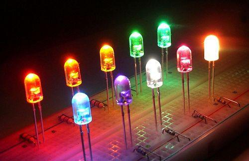 LED显示屏分类